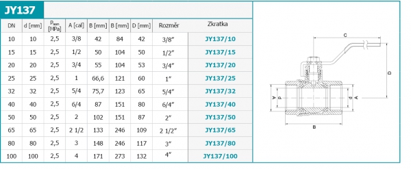 Kugelhahn + Hebel 3/8 "